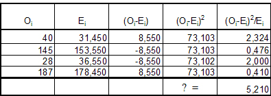 delkurs2examination3bild8