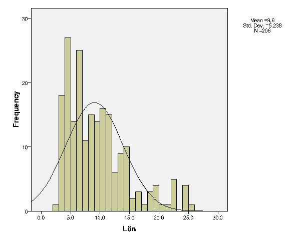 delkurs2examination4bild1