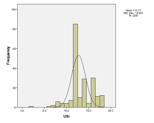 delkurs2examination4bild3