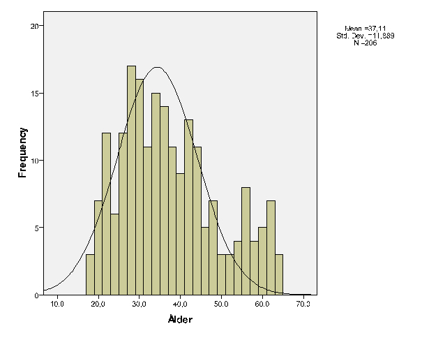 delkurs2examination4bild5